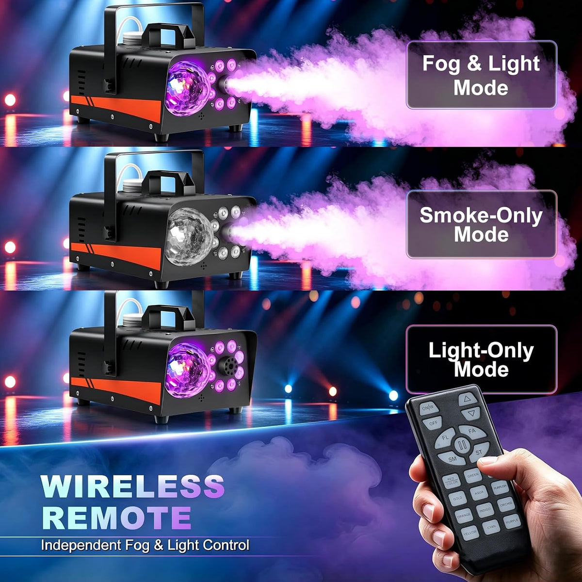 FOGMACHINE Pro 800W Outdoor DJ Fog Machine, 4500 CFM RGB Stage Light for Garden Weddings and Tailgates