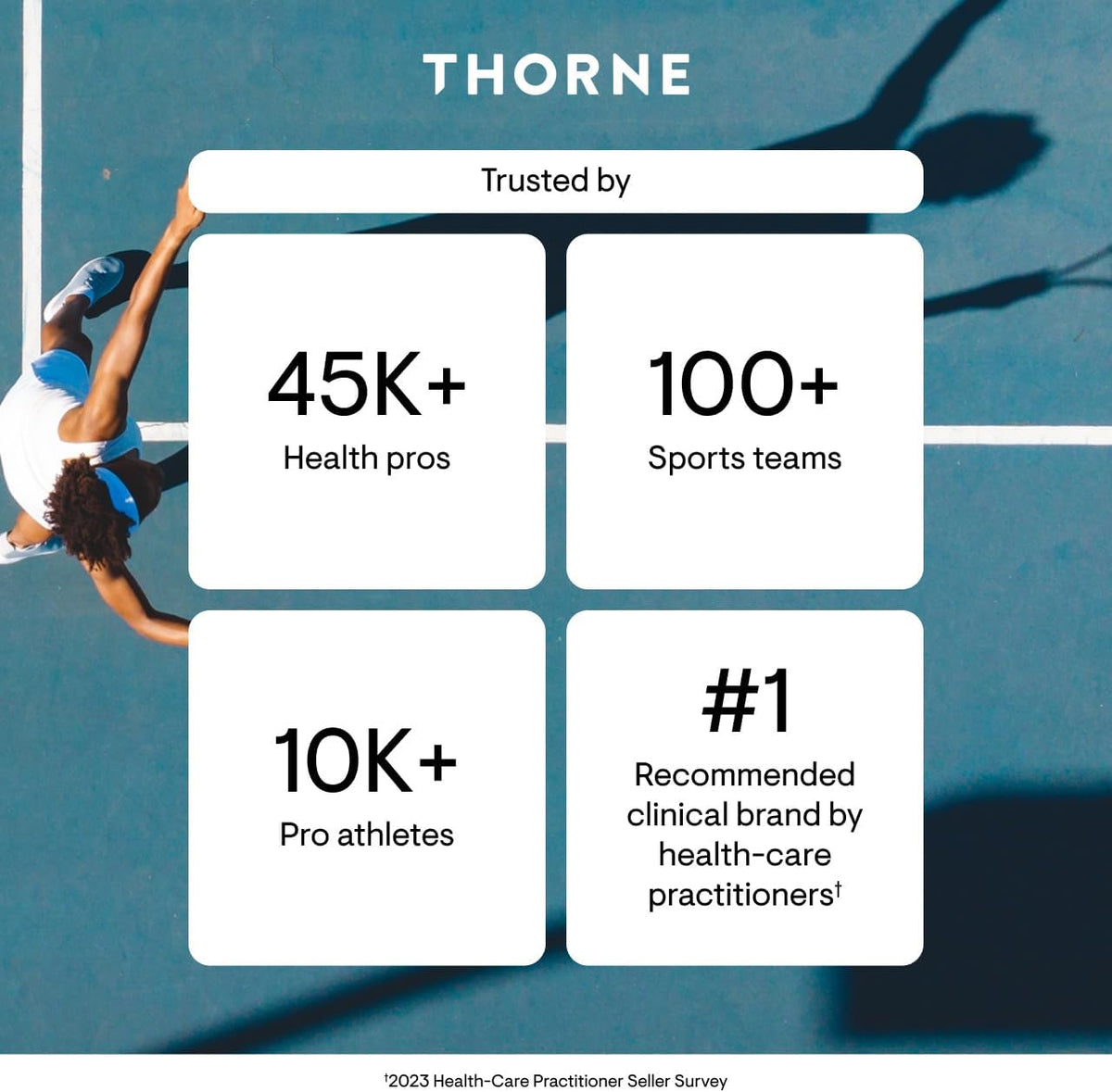 practitioner-grade clinical brand positioning