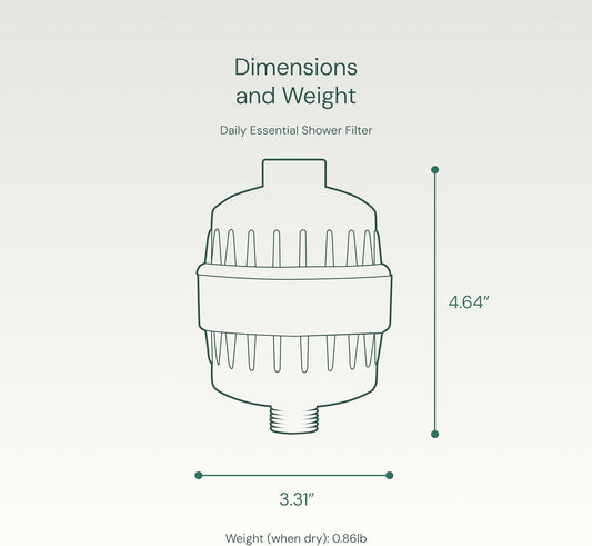 sfc100 replacement cartridge with 3-6 month lifespan and tool-free swap