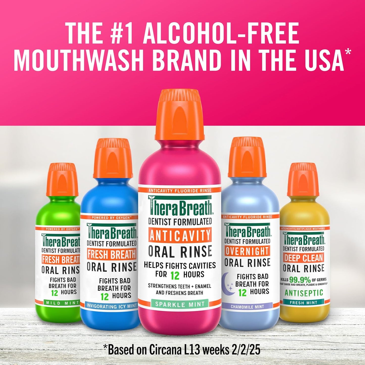 TheraBreath Anticavity Fluoride Rinse – Clean Alcohol-Free Formula for a Calming Self-Care Bathroom Routine