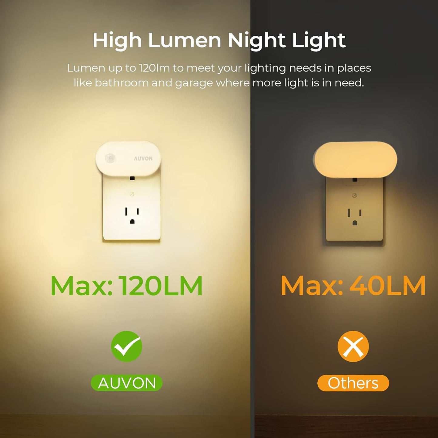 1.2w plug-in led design compatible with standard 110v outlets