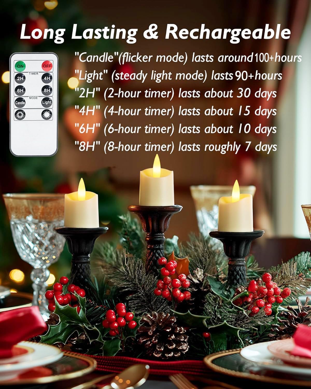 1.5" diameter x 2.3" height dimensions compatible with standard votive and tealight holders