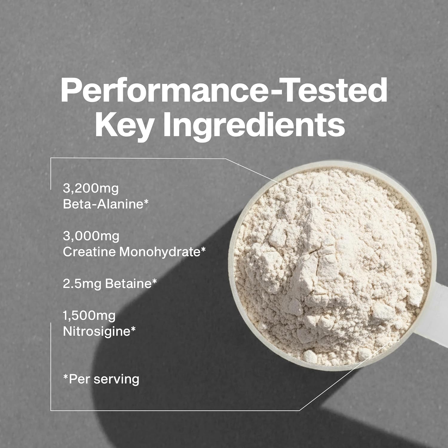1,500mg nitrosigine (innovated inositol-stabilized arginine silicate) for muscle pumps and blood flow