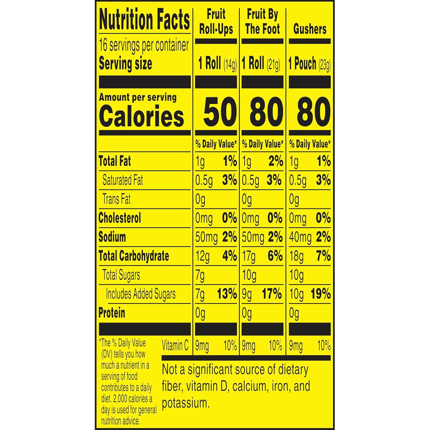 10.2 oz total weight across 16 pouches, ideal for a week of school lunches