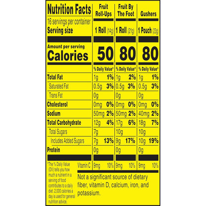 10.2 oz total weight across 16 pouches, ideal for a week of school lunches
