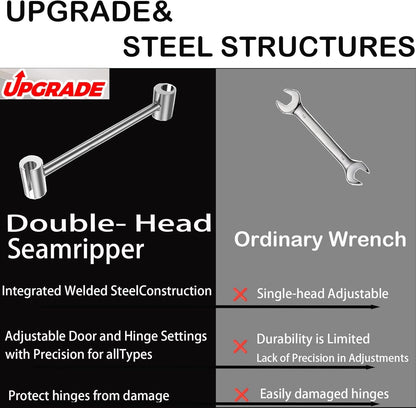 10.8-inch long lever arm for leverage and reduced user fatigue