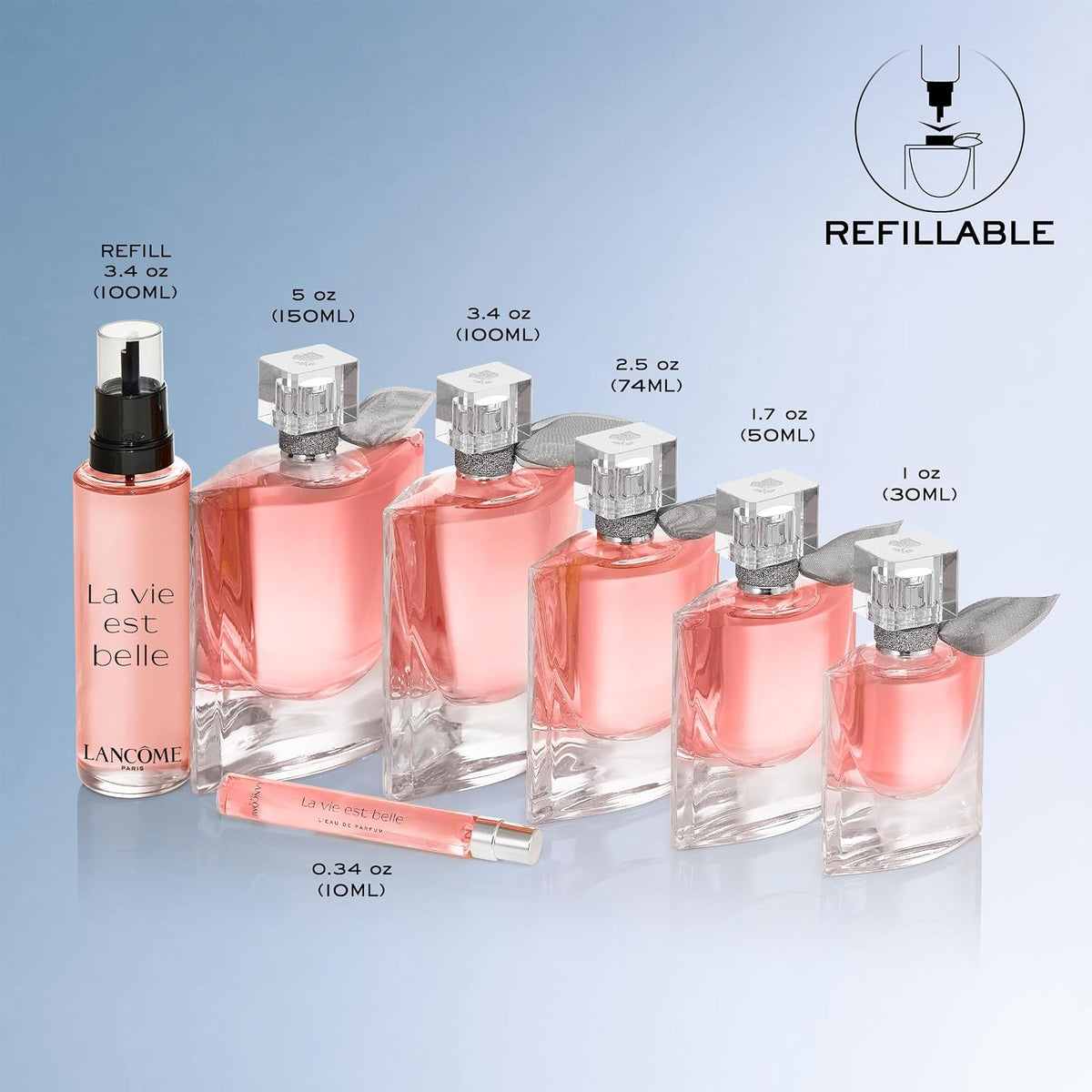 10 product variations spanning 0.13 oz minis, travel sizes, standard bottles, a refill bottle, and multi-packs