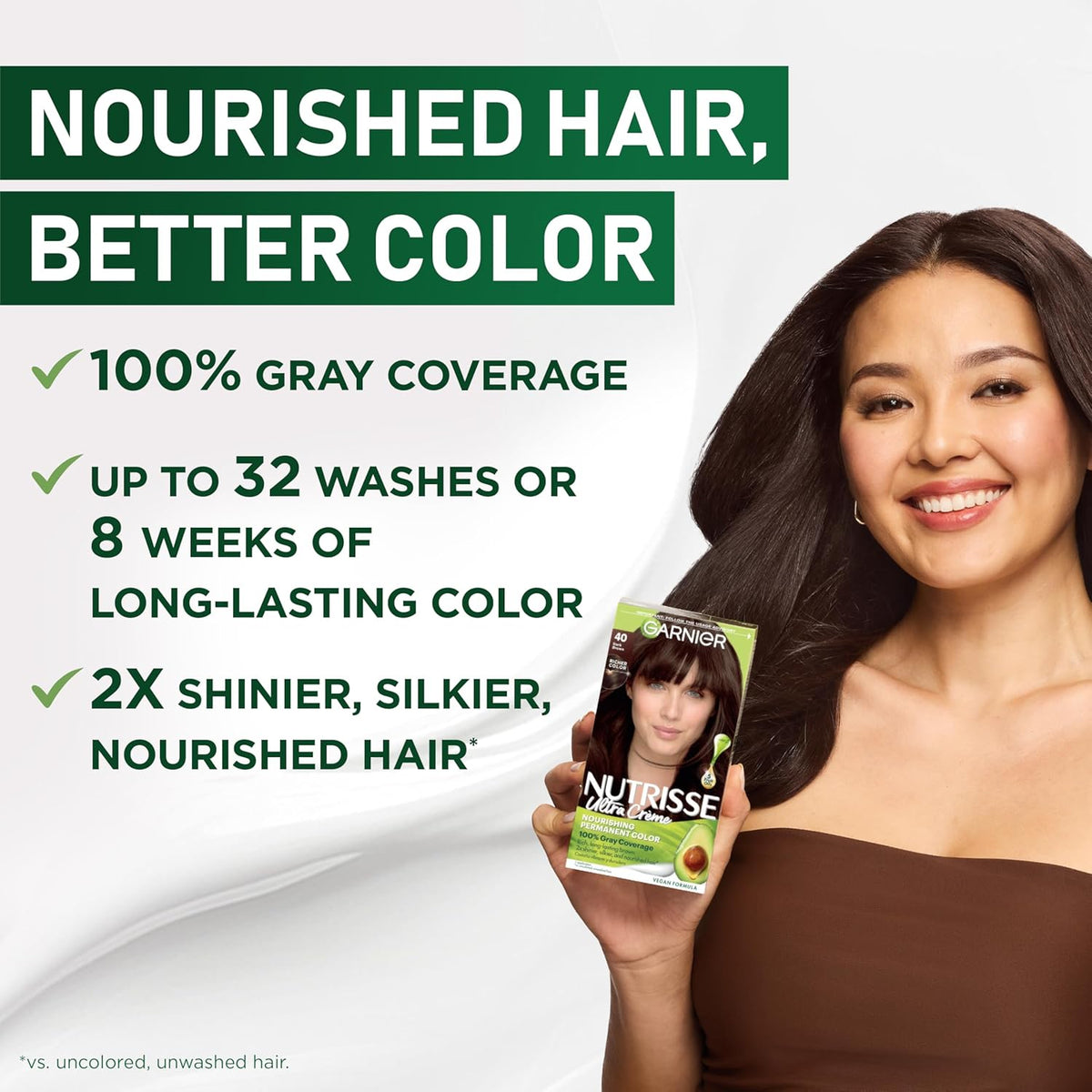 100% gray coverage lasting up to 8 weeks