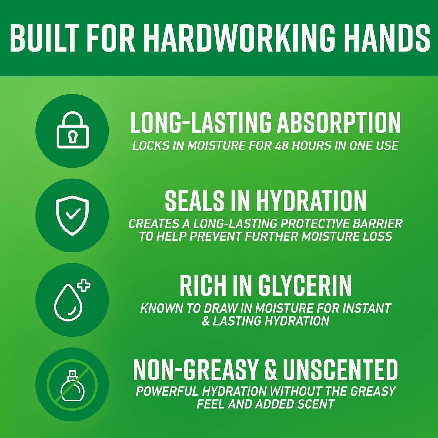 100% money-back guarantee from the manufacturer