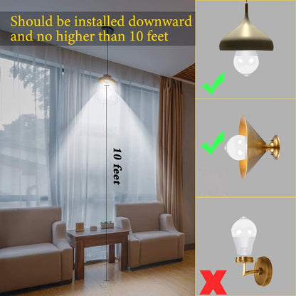 1000 lumens output at 12w (100w incandescent equivalent) for bright illumination