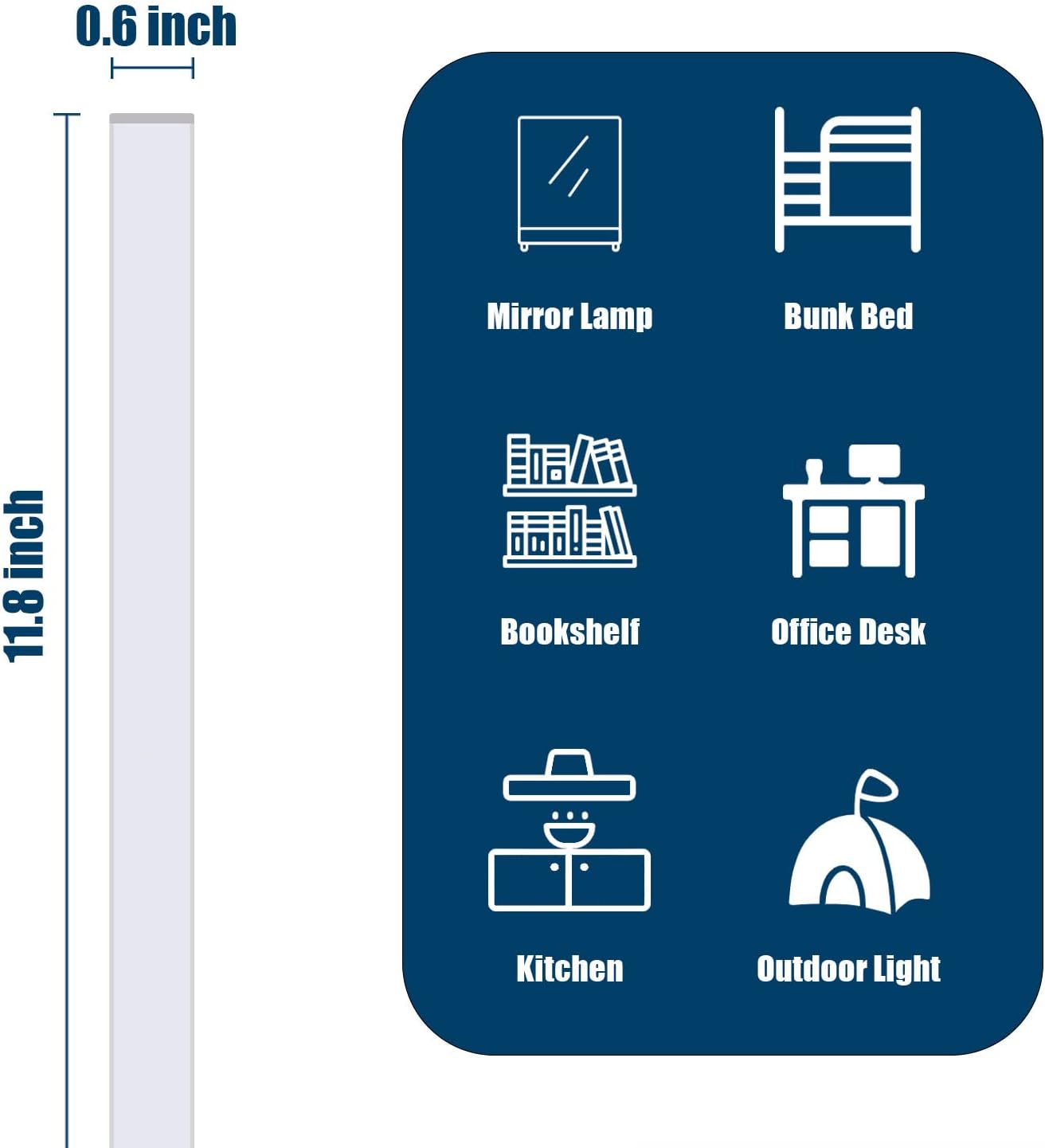 10w draw rated 85% more efficient than fluorescent under-cabinet tubes