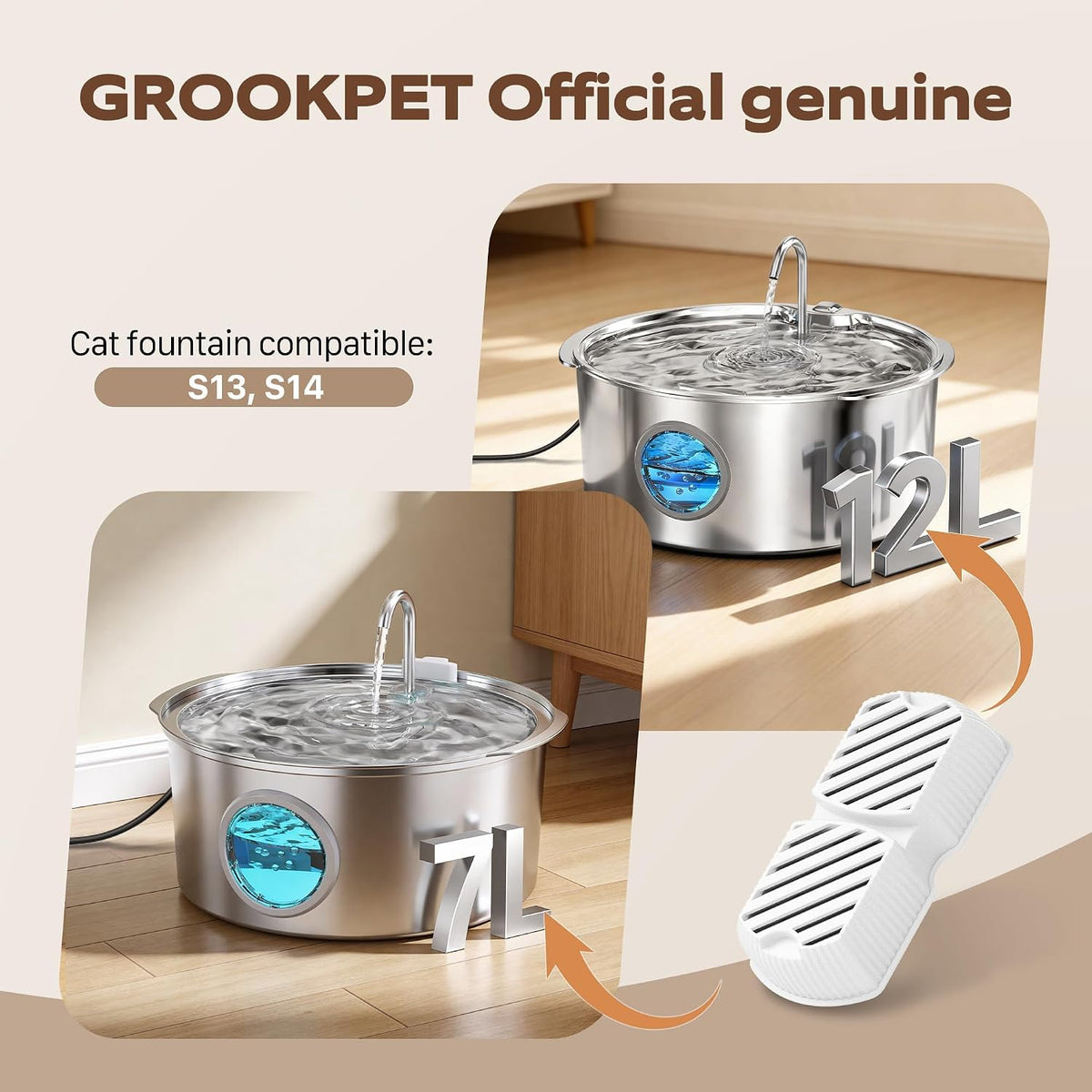 GROOKPET 7L Dog Fountain Filters – Kidney Health & Daily Hydration Bundle