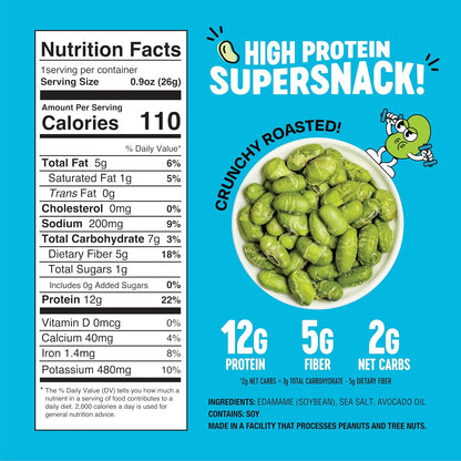 12 grams of plant-based protein and 2 grams of net carbs per serving