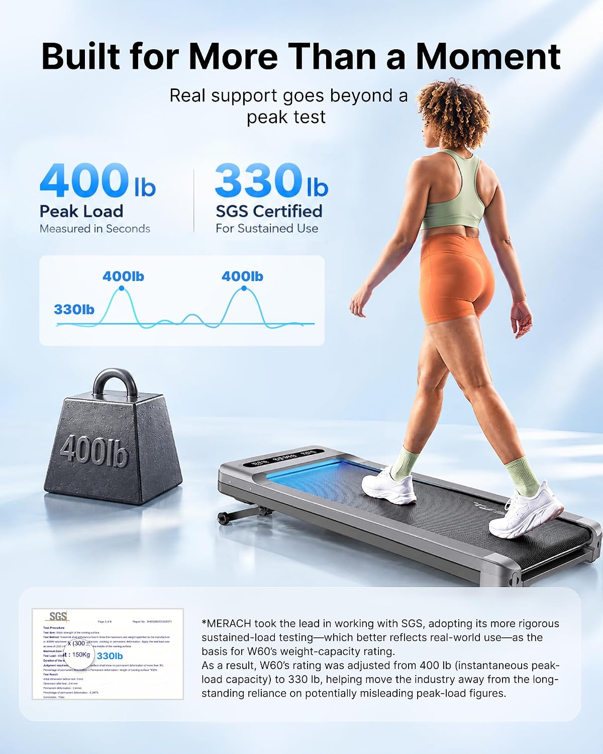 MERACH UltraWalk W60 Walking Pad with Incline – Focus-Friendly Treadmill for Standing Desk and Zoom Meeting Walks