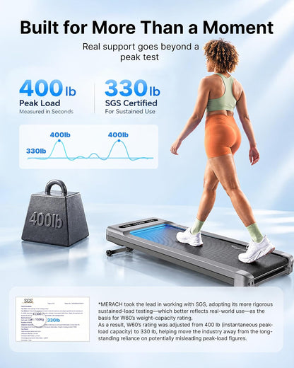 MERACH UltraWalk W60 Walking Pad with Incline – Focus-Friendly Treadmill for Standing Desk and Zoom Meeting Walks