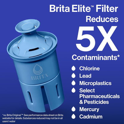 120-gallon capacity lasting approximately 6 months per filter