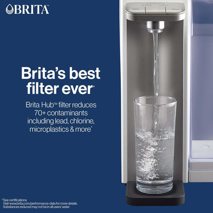 120-gallon filter life or approximately six months of use
