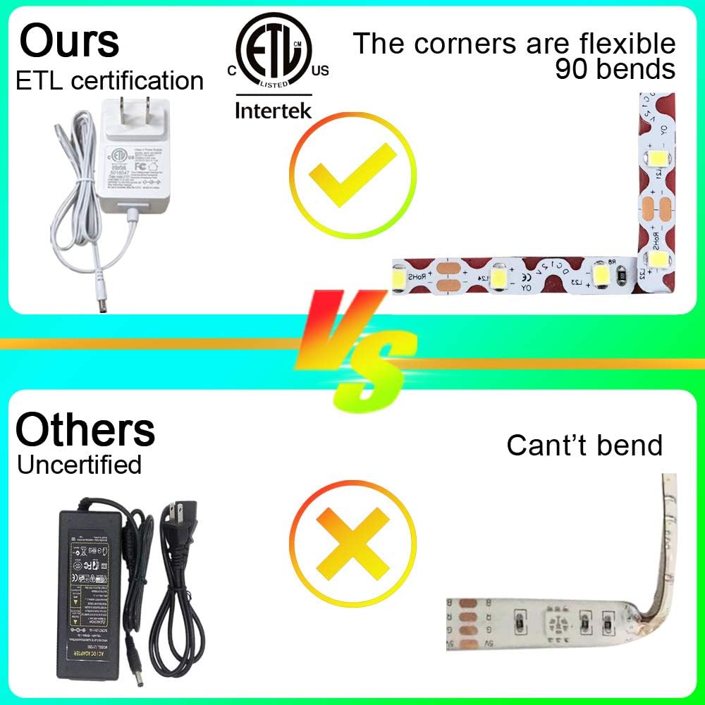 120v corded electric power supply included (no batteries needed)