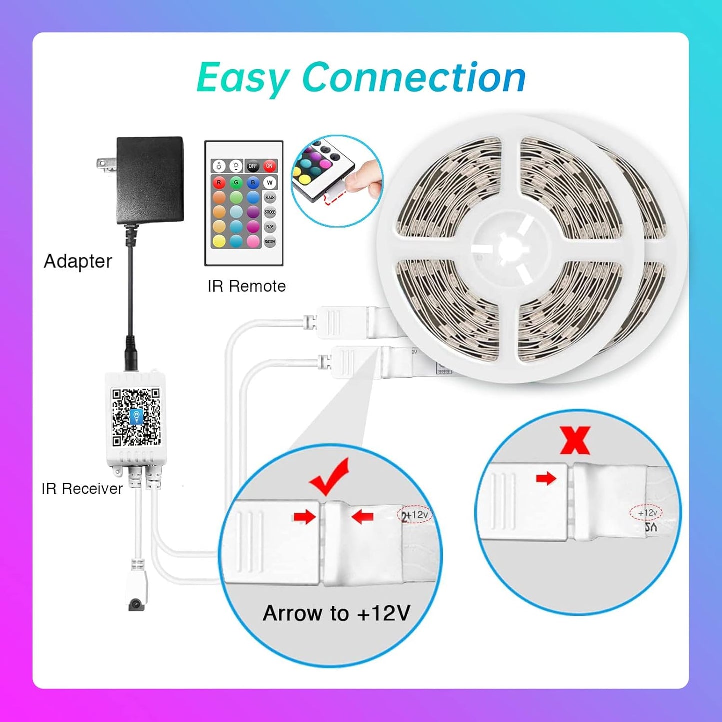 12v power adapter with automatic shut-off protection circuitry