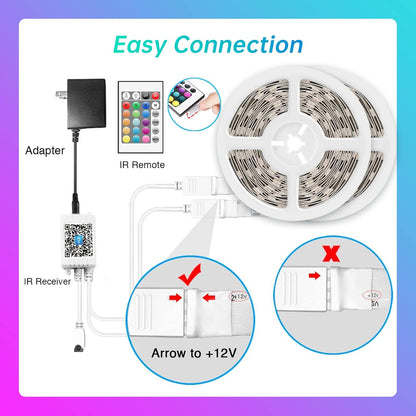 12v power adapter with automatic shut-off protection circuitry
