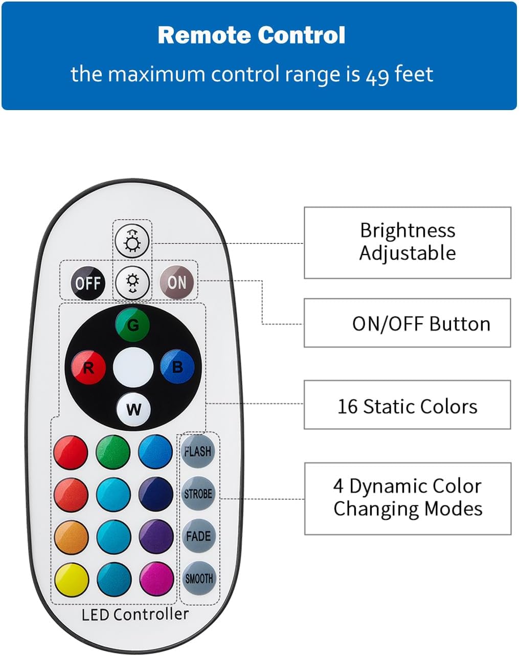 LumenGlow RGBW Yard Spotlight for Pool Deck Gazebo and Patio Gatherings, 12W 16 Color LED Landscape Light 4 Pack IP65 with RF Remote