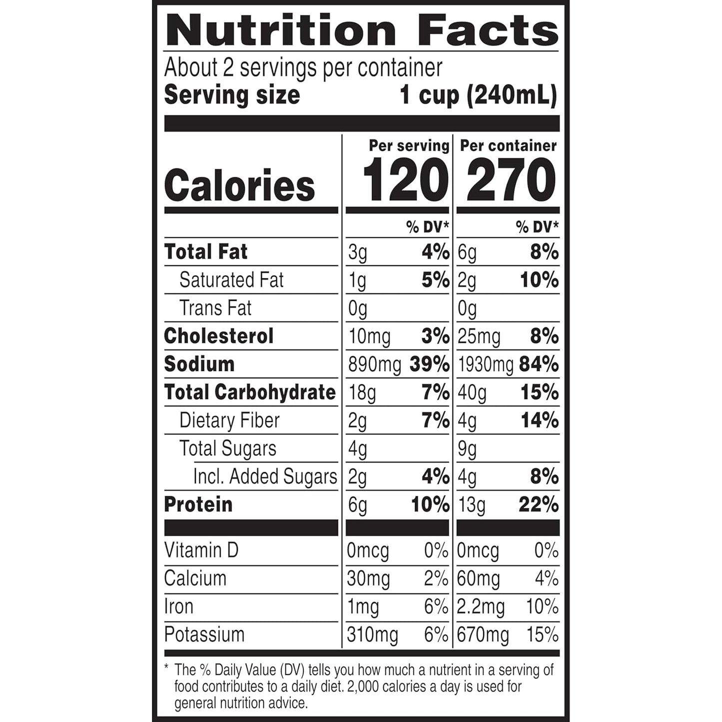 13 grams of protein per can