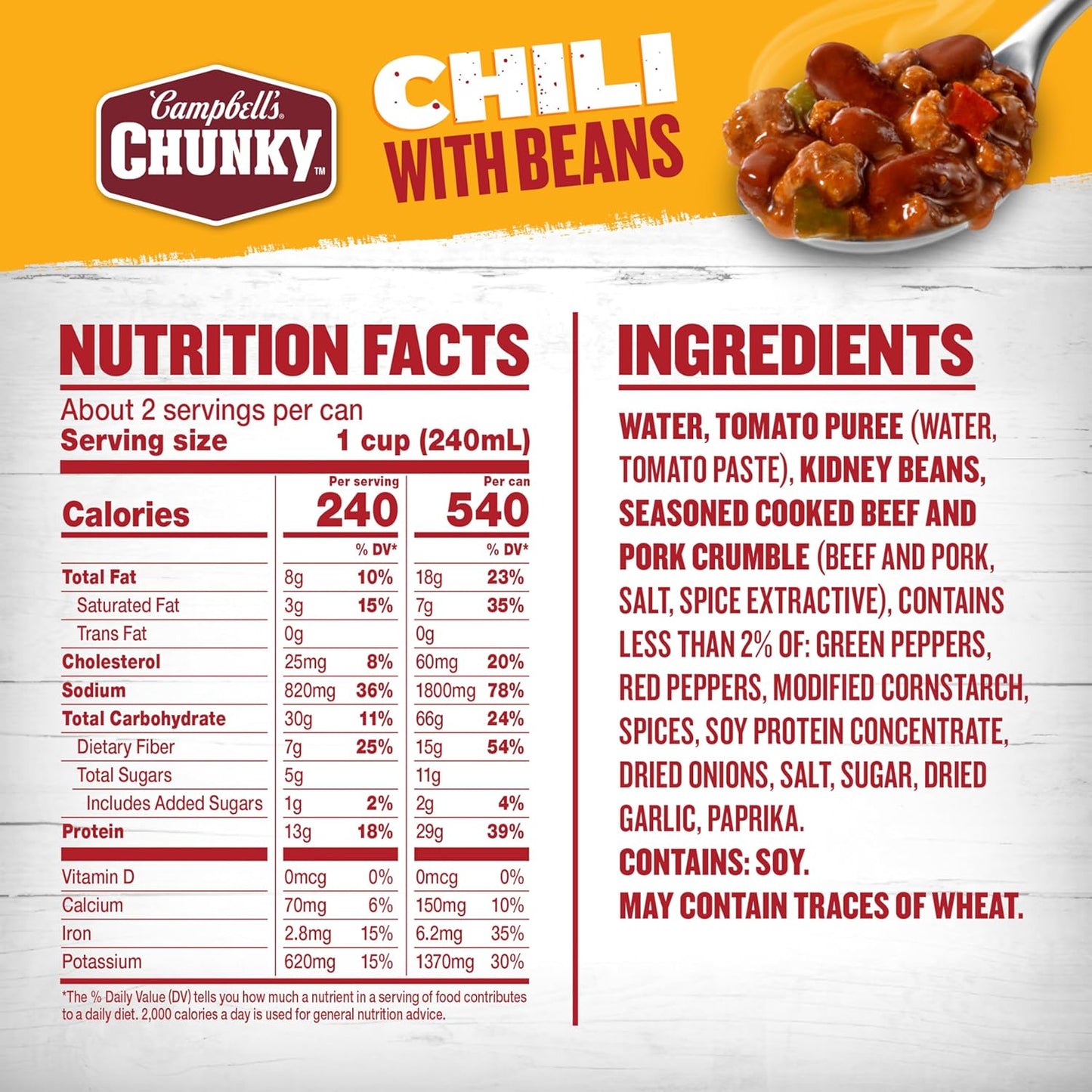13 grams of protein per serving from beef, pork, and kidney beans