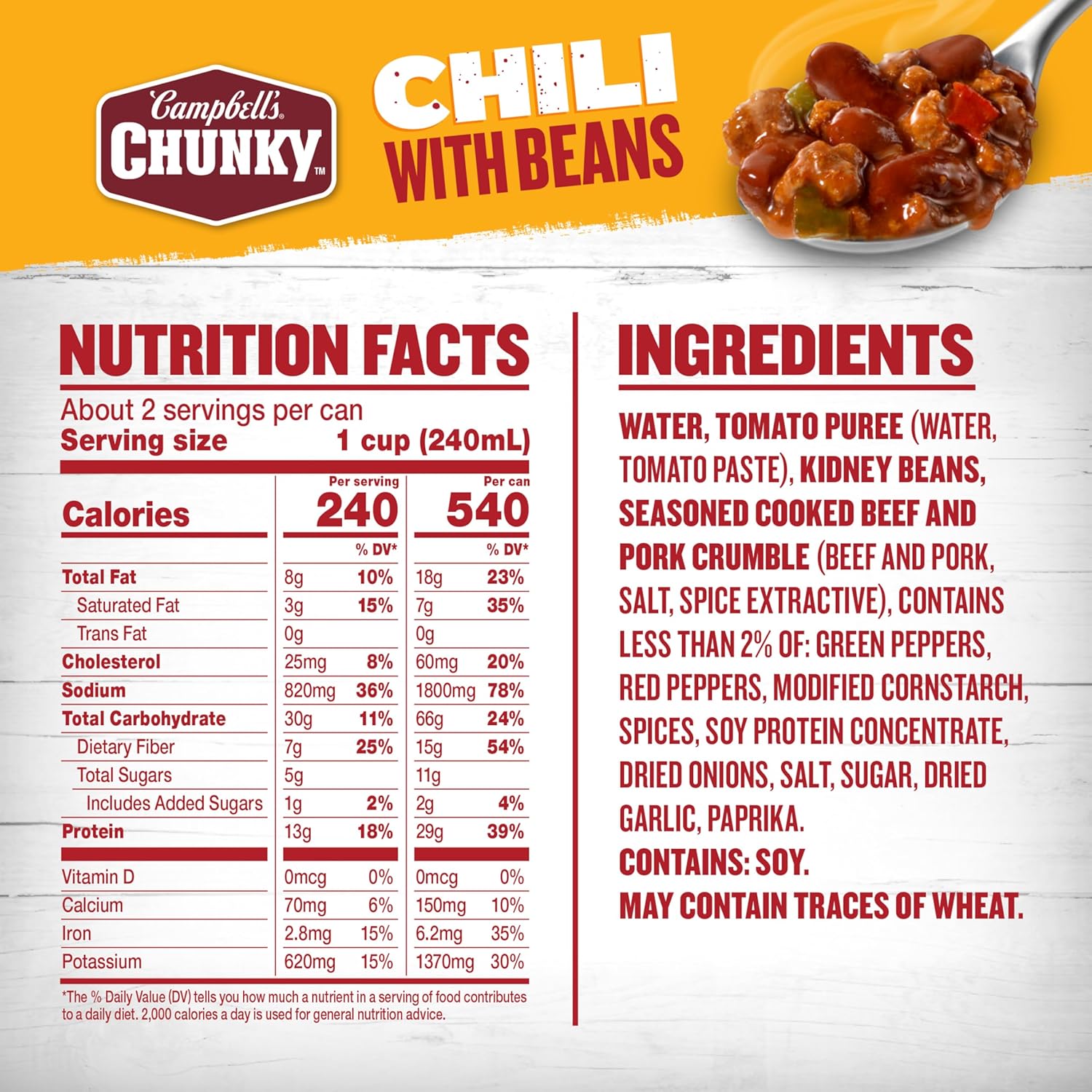 13 grams of protein per serving from beef, pork, and kidney beans