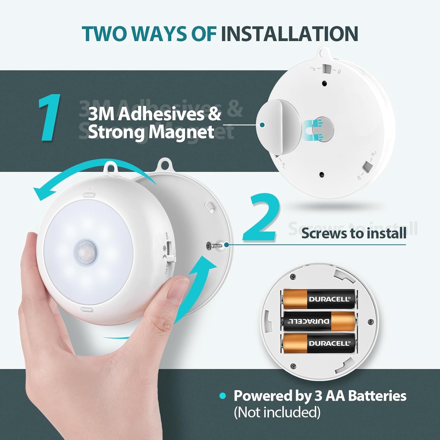 150-lumen / 6000k led output, 3w power draw, 50 lm/w efficiency