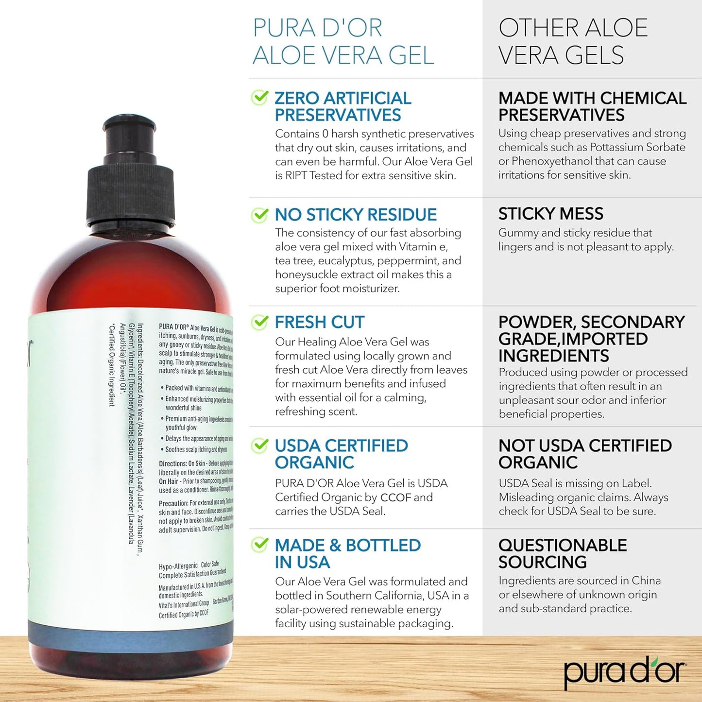 16 fl oz bottle available in single and 2-pack (lavender) configurations