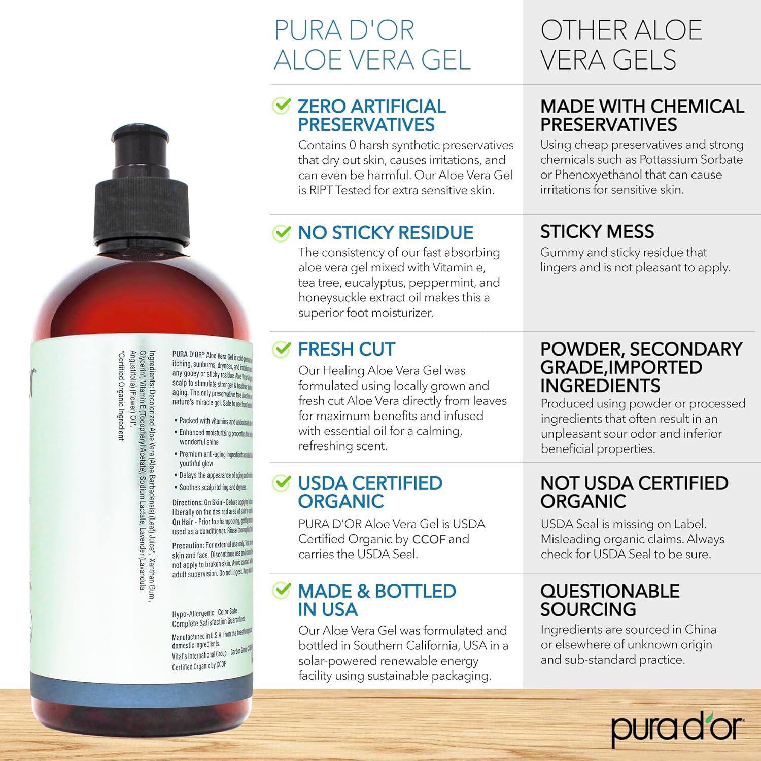 16 fl oz bottle available in single and 2-pack (lavender) configurations