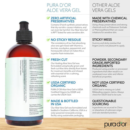 16 fl oz bottle available in single and 2-pack (lavender) configurations