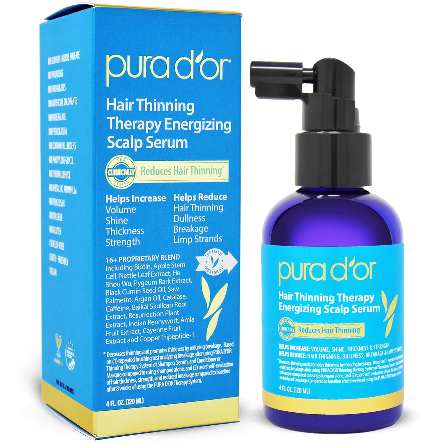 16-key-ingredient blend: biotin, caffeine, copper tripeptide, niacin, argan oil, plant stem cell, catalase, rosemary & green tea extract