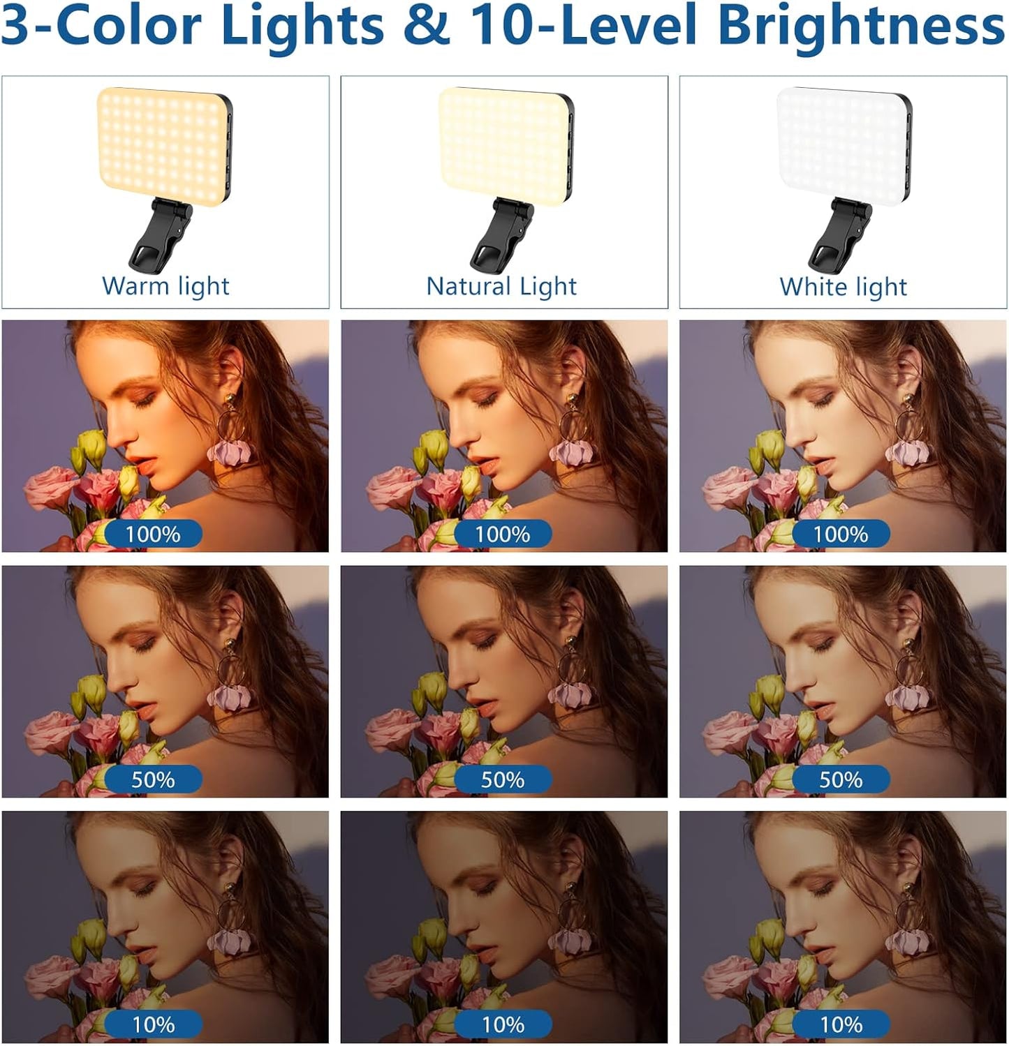 160° rotatable led panel for precise angle adjustment