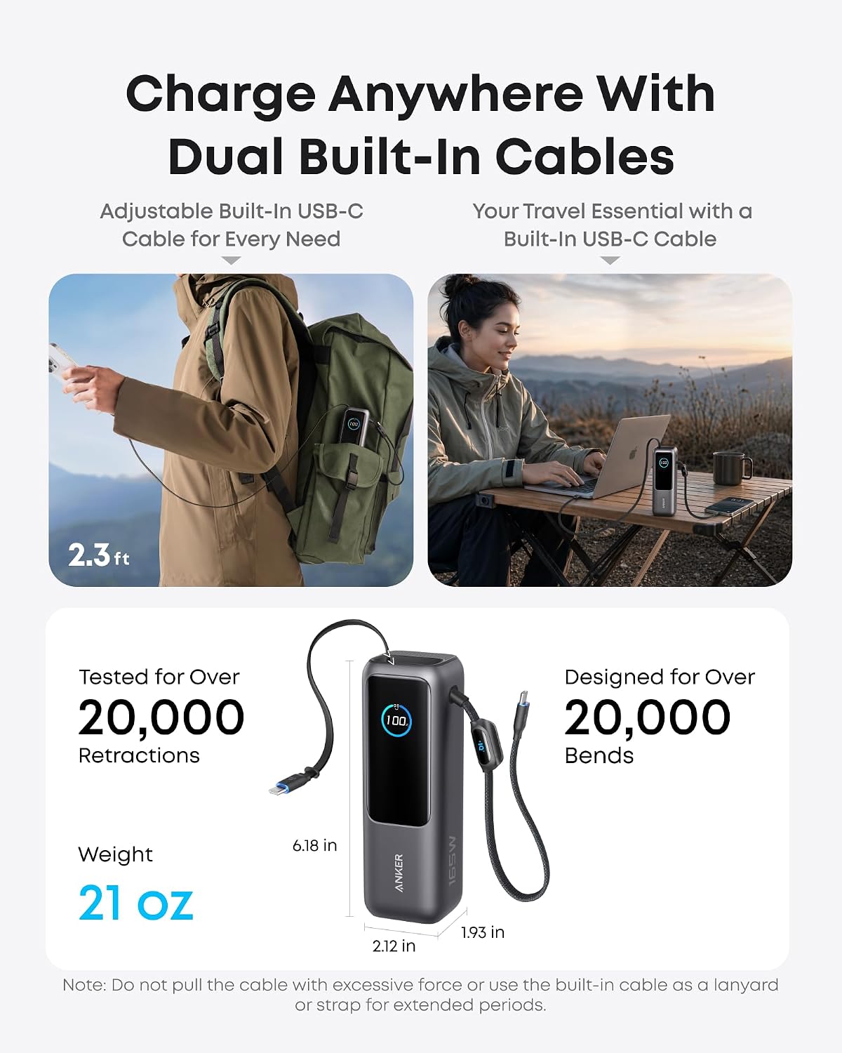 165w total simultaneous output across 4 ports