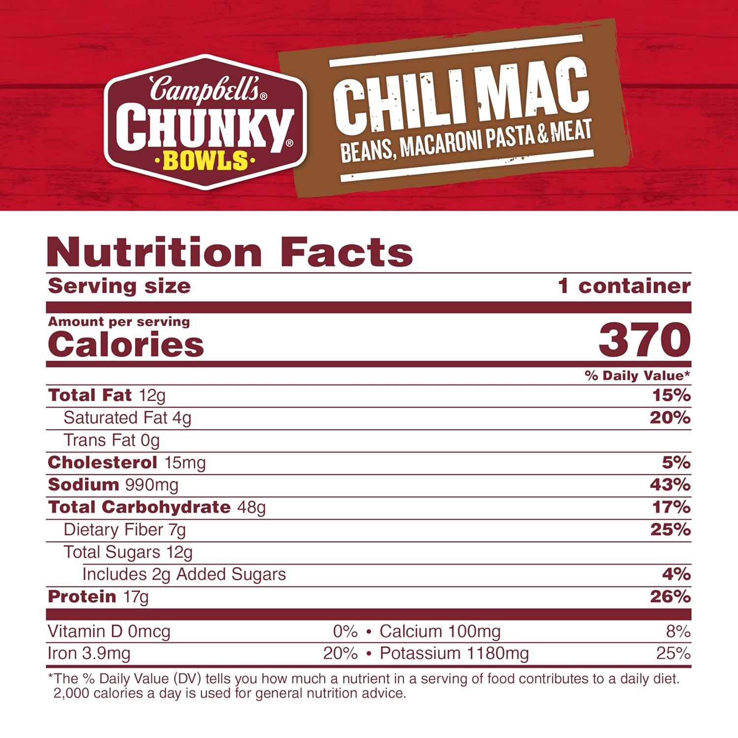 17 grams of protein per serving from ground beef and pork