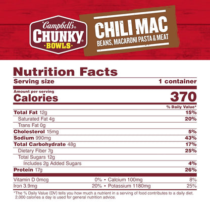 17 grams of protein per serving from ground beef and pork