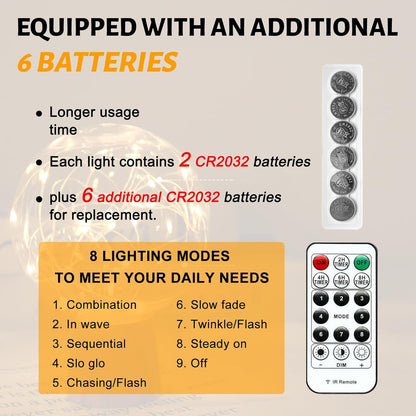 17-key remote with 8 lighting modes and +/- dimmer, 10m range