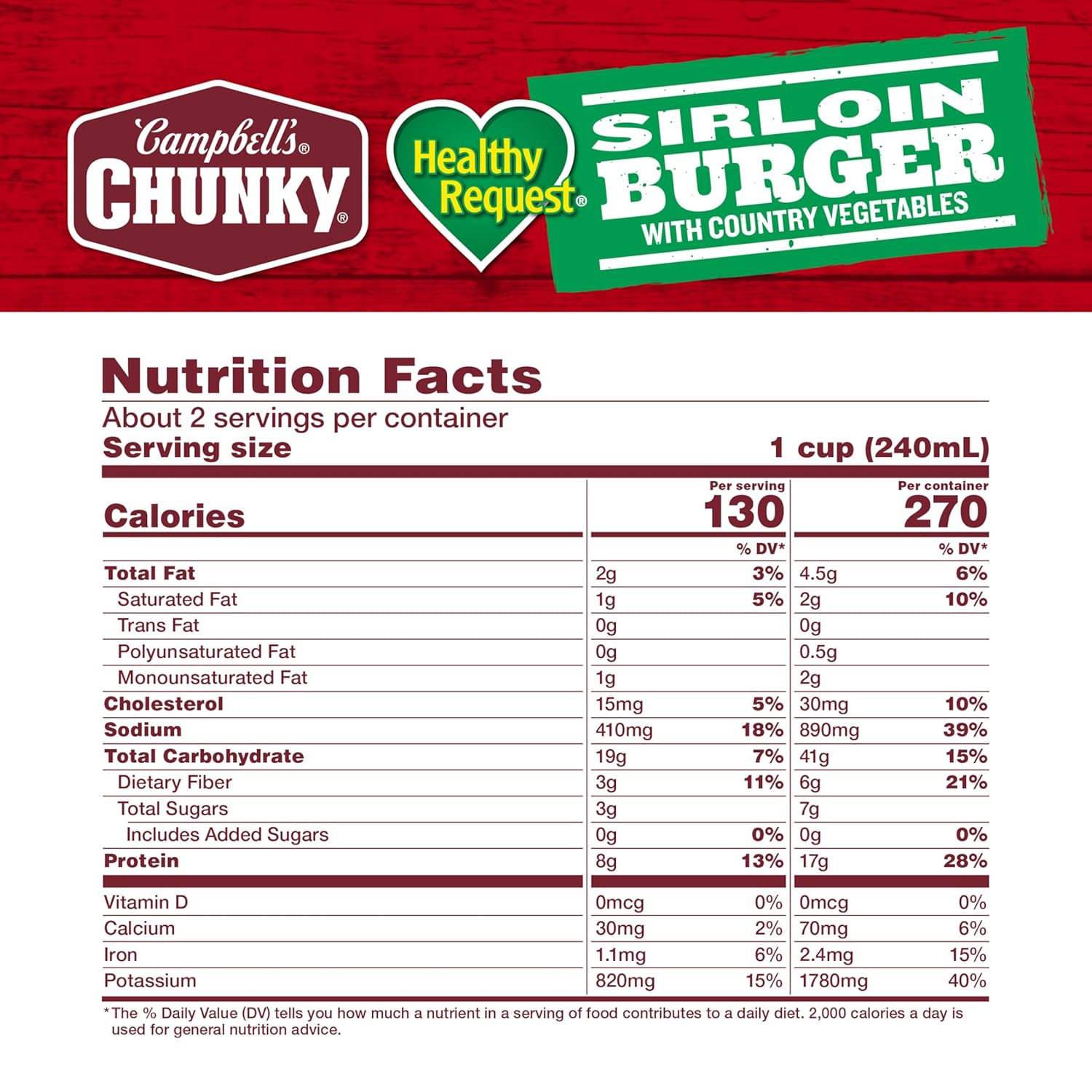 17g protein per serving from seasoned beef sirloin burgers