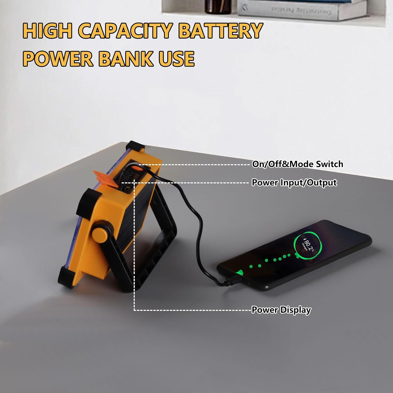 180° foldable handle/stand for hands-free positioning and hanging