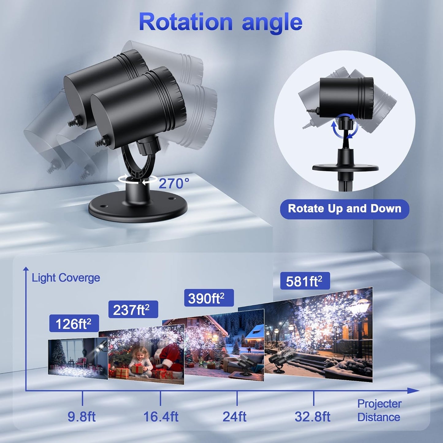 180° rotatable lamp head for adjustable projection angle