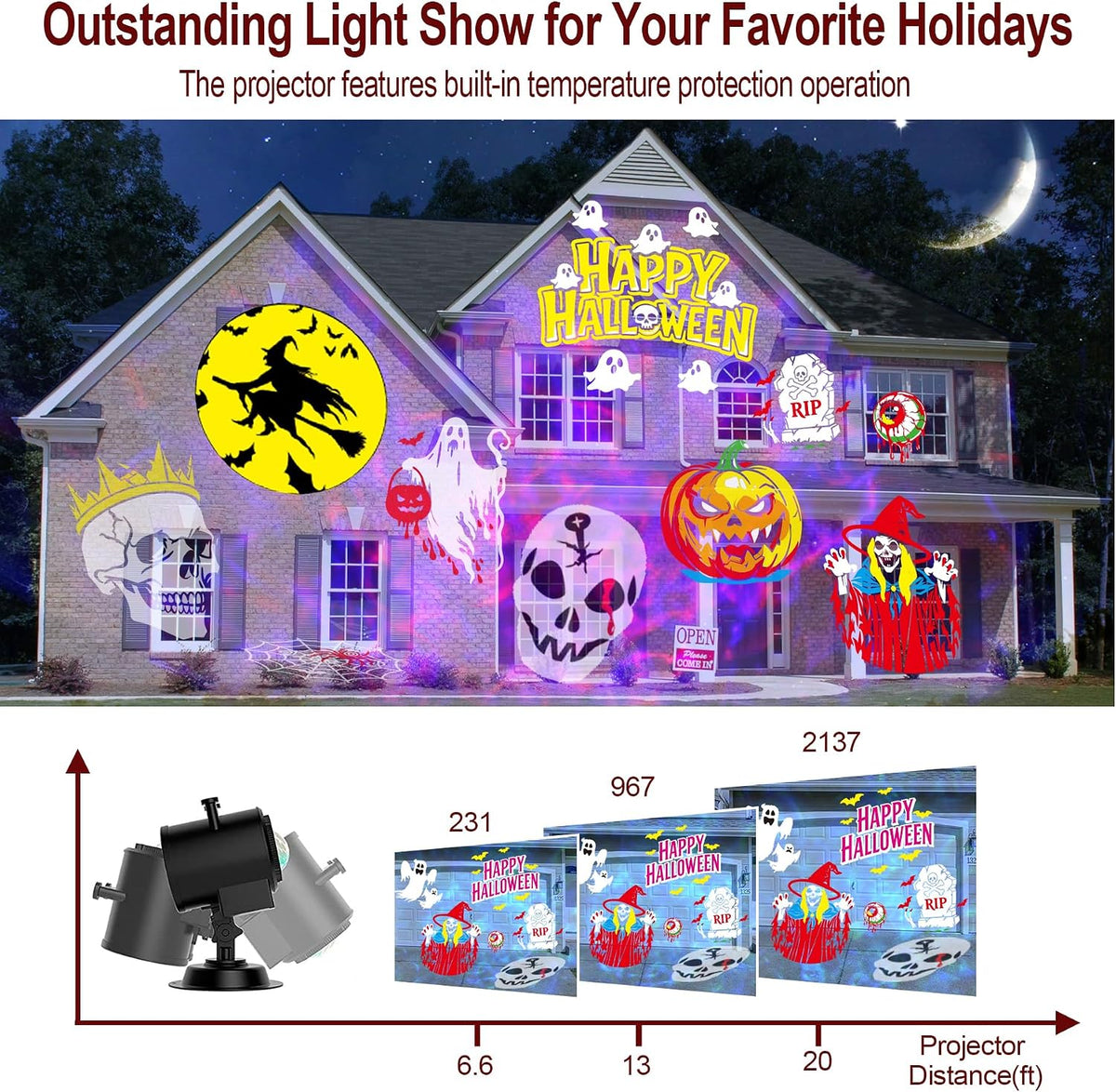 180° vertically adjustable head with 32 ft (9.75 m) projection distance and ~2,137 sq ft coverage