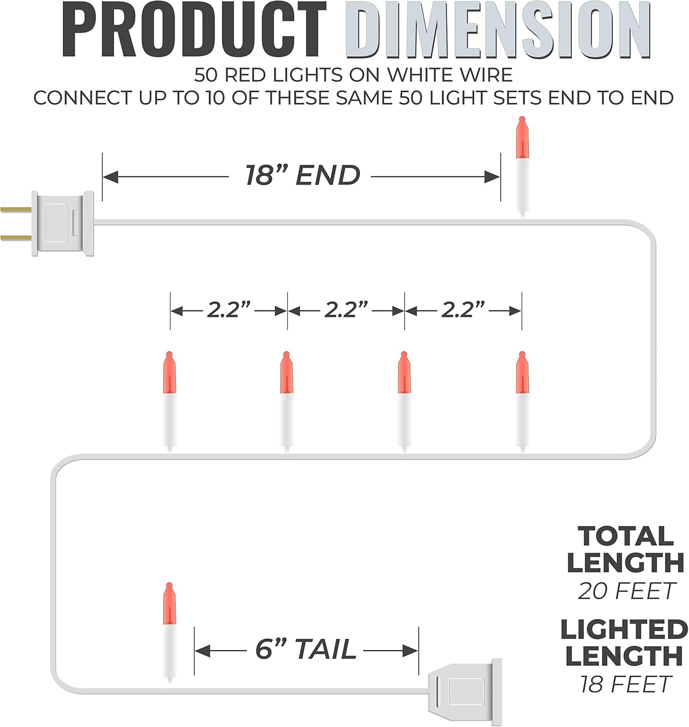 2.2-inch bulb spacing for a classic dense, even glow