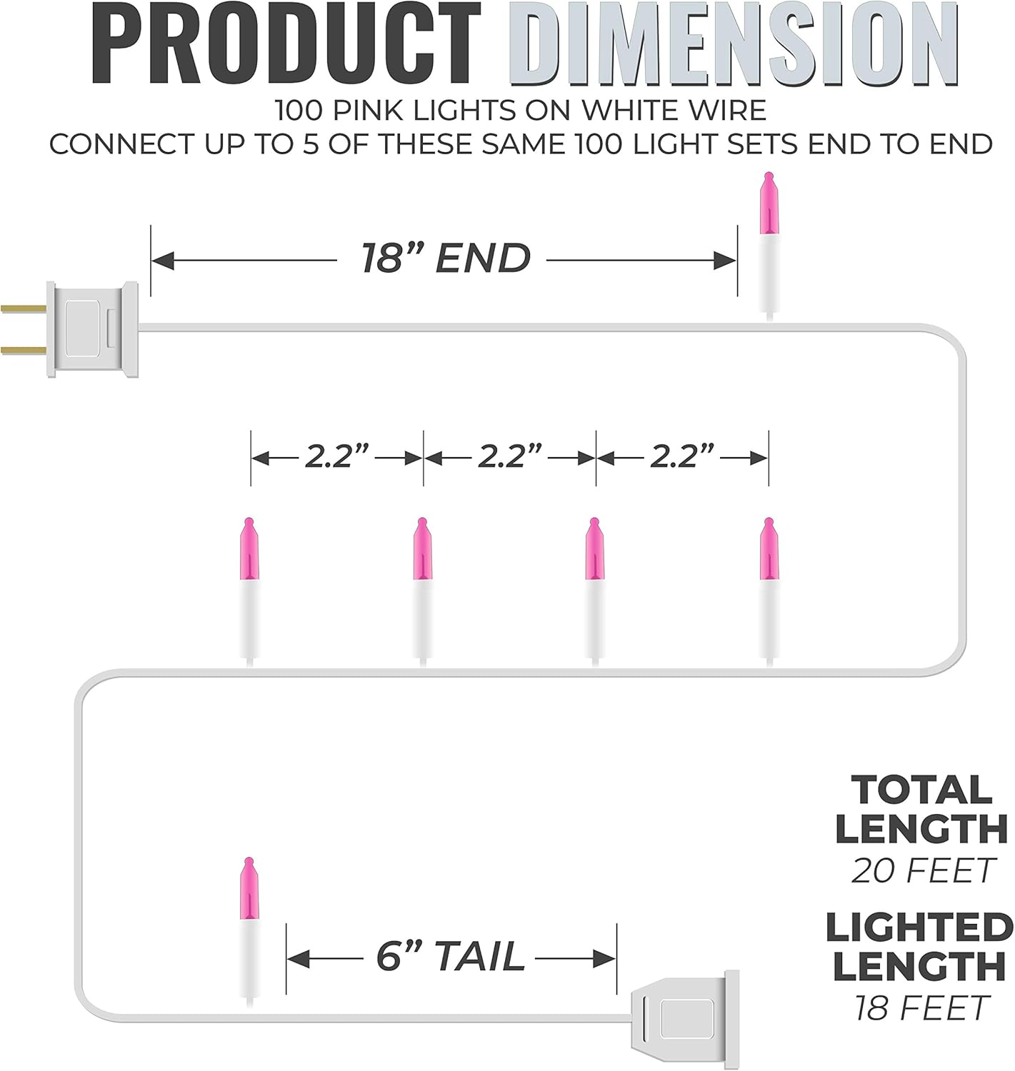 2.2-inch bulb spacing with 18-inch lead and 6-inch tail for flexible setup