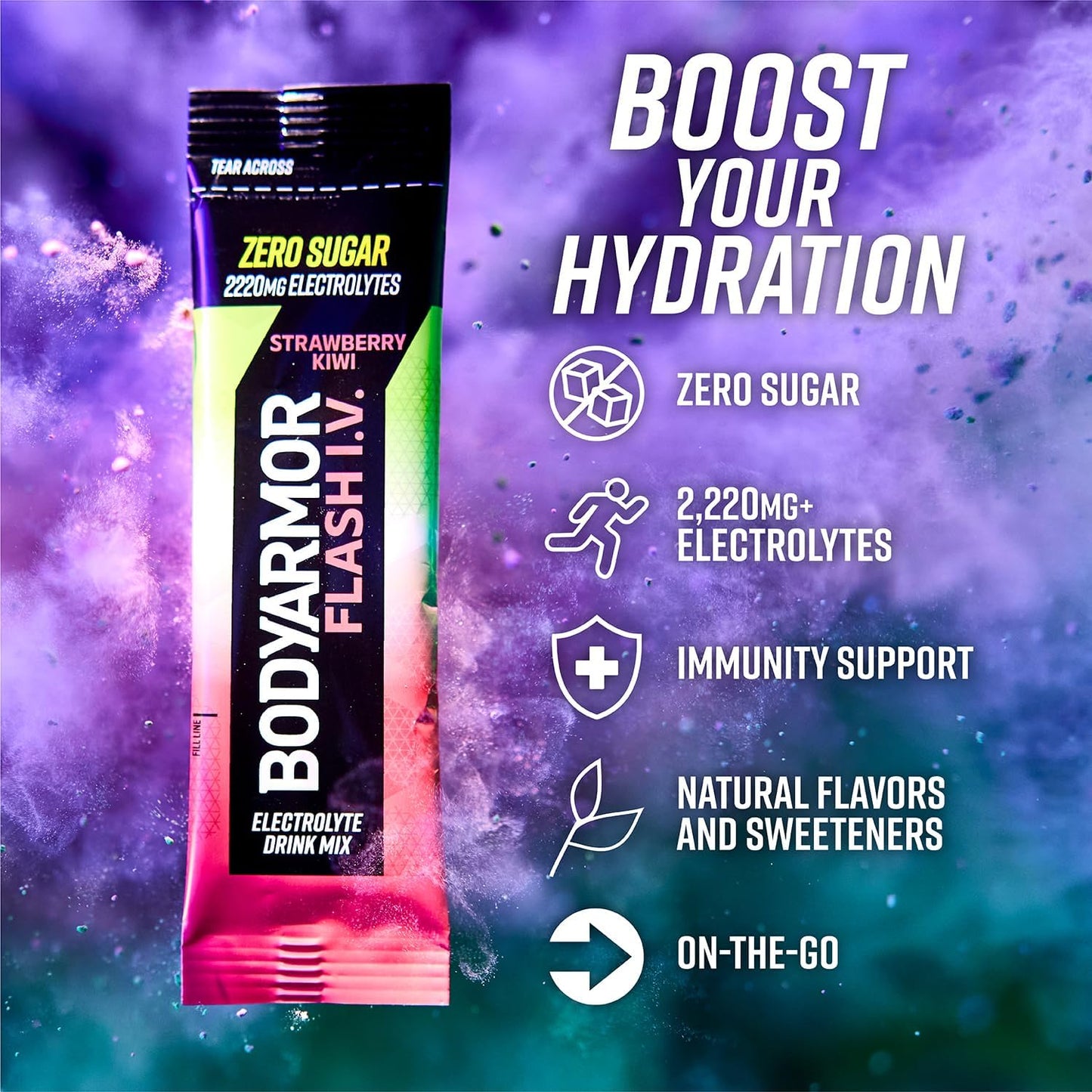 2,200+ mg of electrolytes per stick