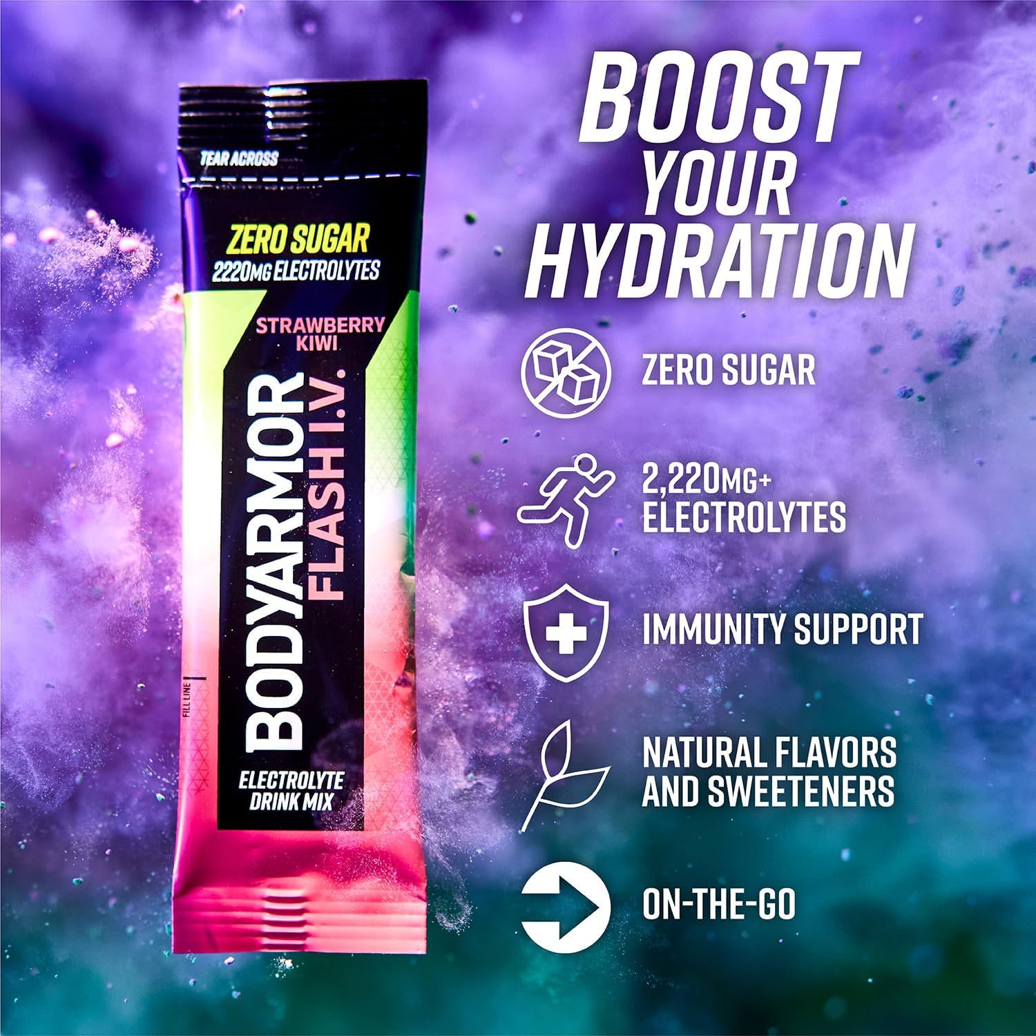 2,200+ mg of electrolytes per stick