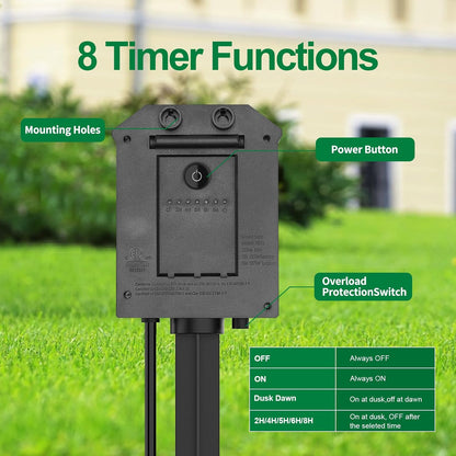 2.4ghz remote control with 100ft range (stronger penetration and anti-interference than 433mhz)