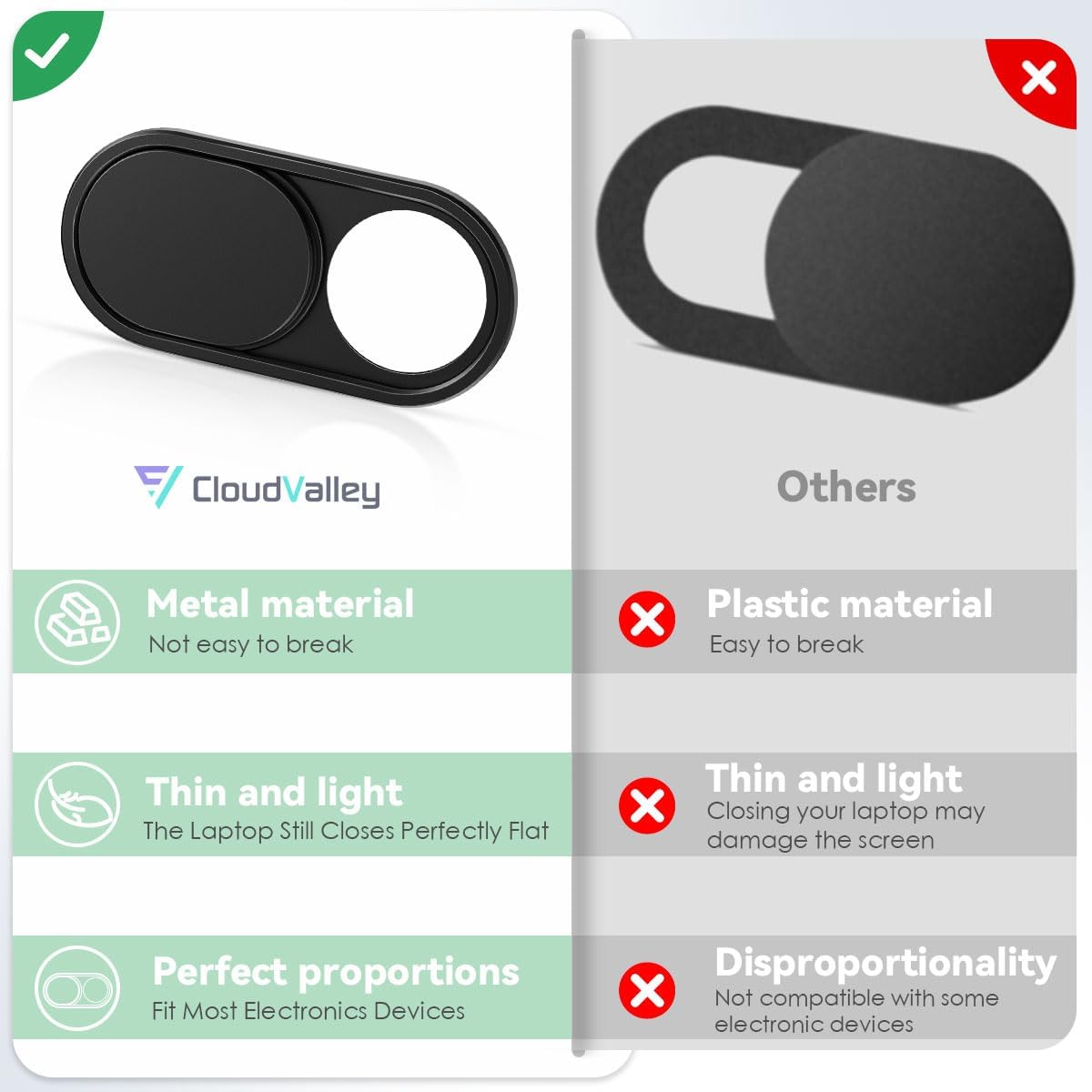 2-pack packaging with installation guide
