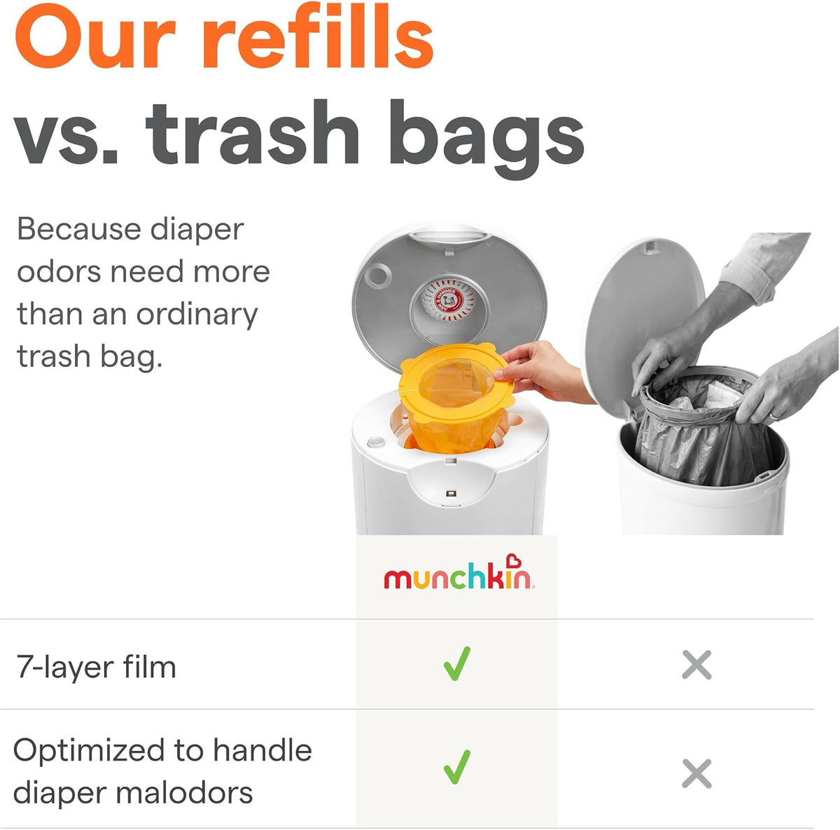 Munchkin Lavender Scented Diaper Pail Bags – Wellness-Focused Nursery Odor Neutralizer for Infants
