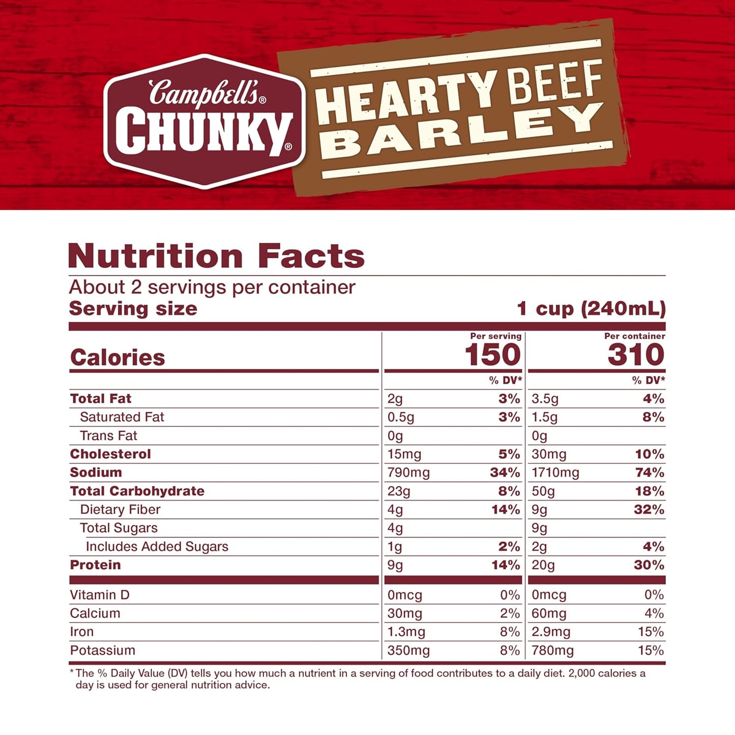20 g protein per can